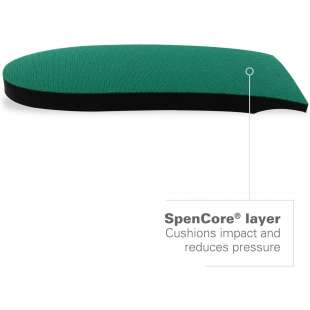 Амортизирующие ортопедические подпяточники Spenco RX Heel Cushions